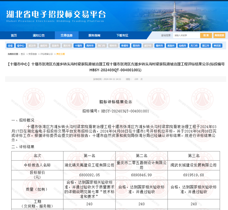 十堰市張灣區(qū)方灘鄉(xiāng)轉(zhuǎn)頭溝村梁家院滑坡治理工程.png