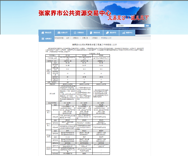 湘潭縣大眾壩水閘除險加固工程施工.png