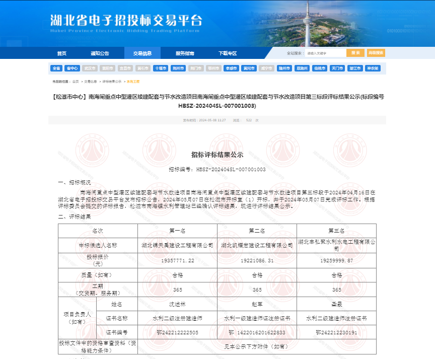 南海閘重點中型灌區(qū)續(xù)建配套與節(jié)水改造項目第三標段.png