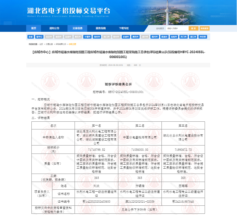 應(yīng)城市短港水庫(kù)除險(xiǎn)加固工程采購(gòu)施工總承包.png
