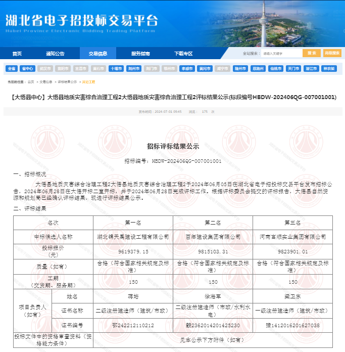 大悟縣地質(zhì)災(zāi)害綜合治理工程2.png